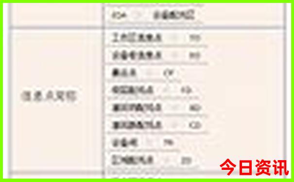 哈尔滨五日游攻略夏季
